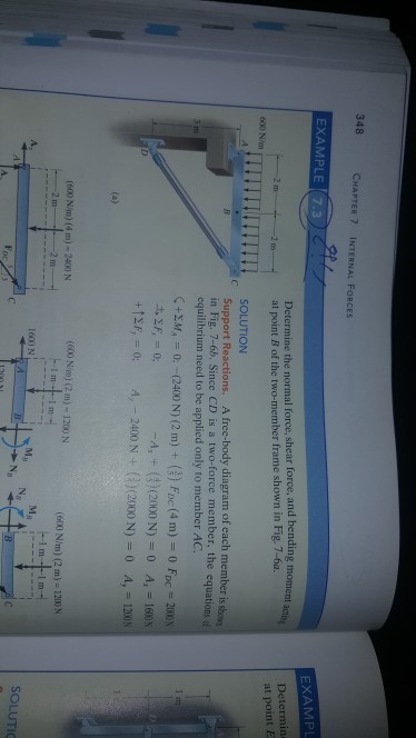 348 CHAPTER 7 INTERNAL FORCES EXAMPLE 7.3 EXAMPL Determine the normal force, shear force, and bending moment ac at point B of the two-member frame shown in Fig. 7-6a. Determin at point E 2 m 2 m 600 N/m SOLUTION Support Reactions. A free-body diagram of each member is sbo in Fig. 7-6b. Since CD is a two-force member, the equa equilibrium need to be applied only to member AC. De-A, ()(2000 N) 0 A, 1600 +125 = 0: Ay-2400 N + ()(2000 N) = 0 A,-1200 N (600 N/m) (4m) 2400 N (600 Nim) (2 m)-1200 N (600 N/m) (2 m) -1200N Ms N SOLUTIC