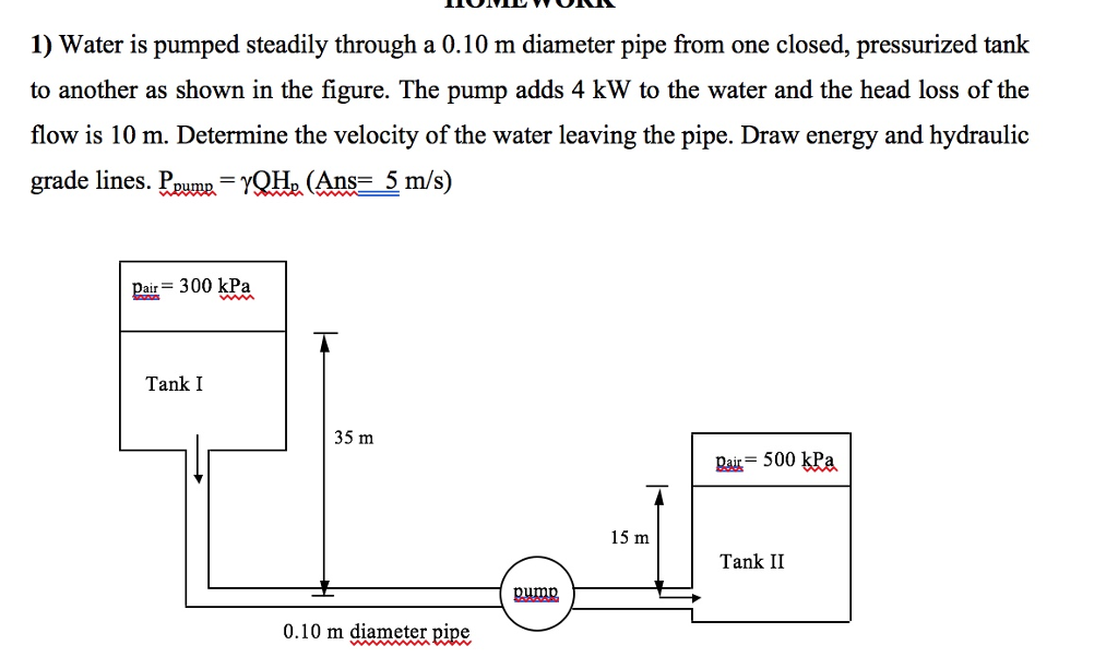 1) Water is pumped steadily through a 0.10 m diameter pipe from one closed, pressurized tank to another as shown in the figure. The pump adds 4 kW to the water and the head loss of the flow is 10 m. Determine the velocity of the water leaving the pipe. Draw energy and hydraulic grade lines. Ppupn= A(Ans= 5m/s) ar 300 kPa Tank I 35 m pa = 500 kPa 15 m Tank II DUMD 0.10 m diameter pipe