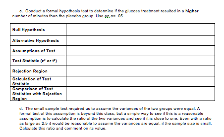 Hypothesis examples image