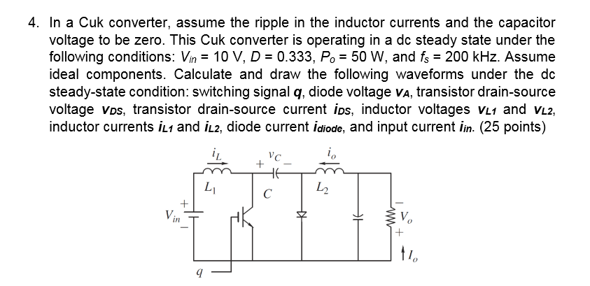 real cuk converter waveforms