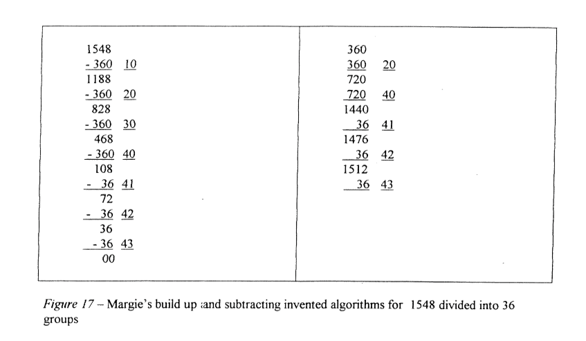 Solved For Each Of The Student Invented Algorithms Describe Chegg Com