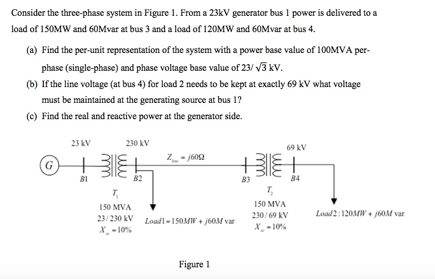 Consider The Three Phase System In Figure 1 From A Chegg Com