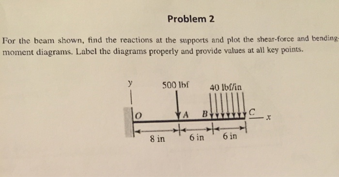 W8 homework 240 05 image