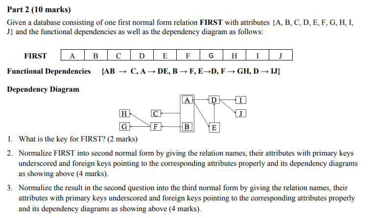Part 2 (10 marks) Given a database consisting of one first normal form relation FIRST with attributes {A, B, C, D, E, F, G, H, I, J and the functional dependencies as well as the dependency diagram as follows FIRST Functional Dependencies {AB -» C, A-> DE, B-»F, E-»D, F-GH, D IJ Dependency Diagram What is the key for FIRST? (2 marks) Normalize FIRST into second normal form by giving the relation names, their attributes with primary keys underscored and foreign keys pointing to the corresponding attributes properly and its dependency diagrams as showing above (4 marks) Normalize the result in the second question into the third normal form by giving the relation names, their attributes with primary keys underscored and foreign keys pointing to the corresponding attributes properly and its dependency diagrams as showing above (4 marks) 1. 2. 3.
