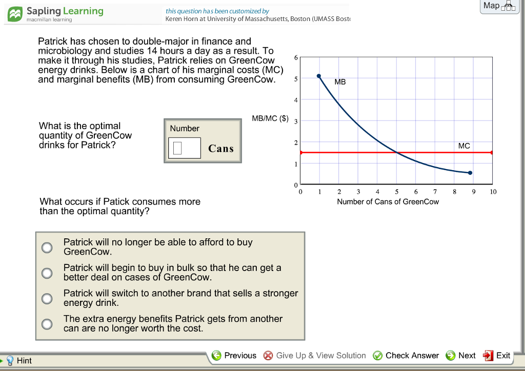 Sapling learning image