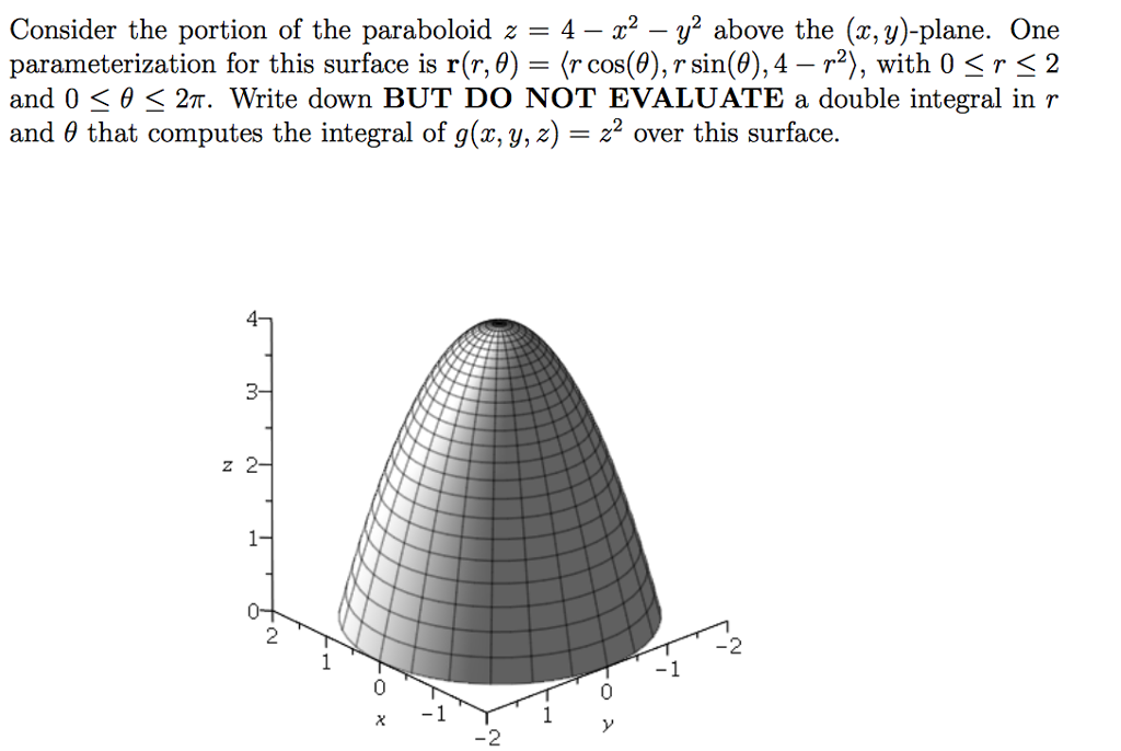 Solved Consider The Portion Of The Paraboloid Z 4 2 2 Y2 Chegg Com