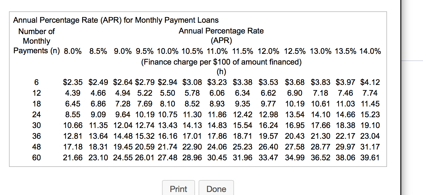 Get Rule Of 78Ths Pics