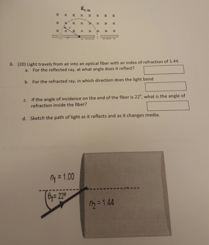 Solved Light Travels From Air Into An Optical Fiber With