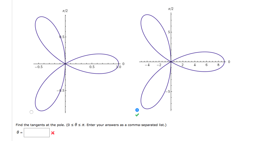 Solved Sketch A Graph Of The Polar Equation R 9 Cos 3