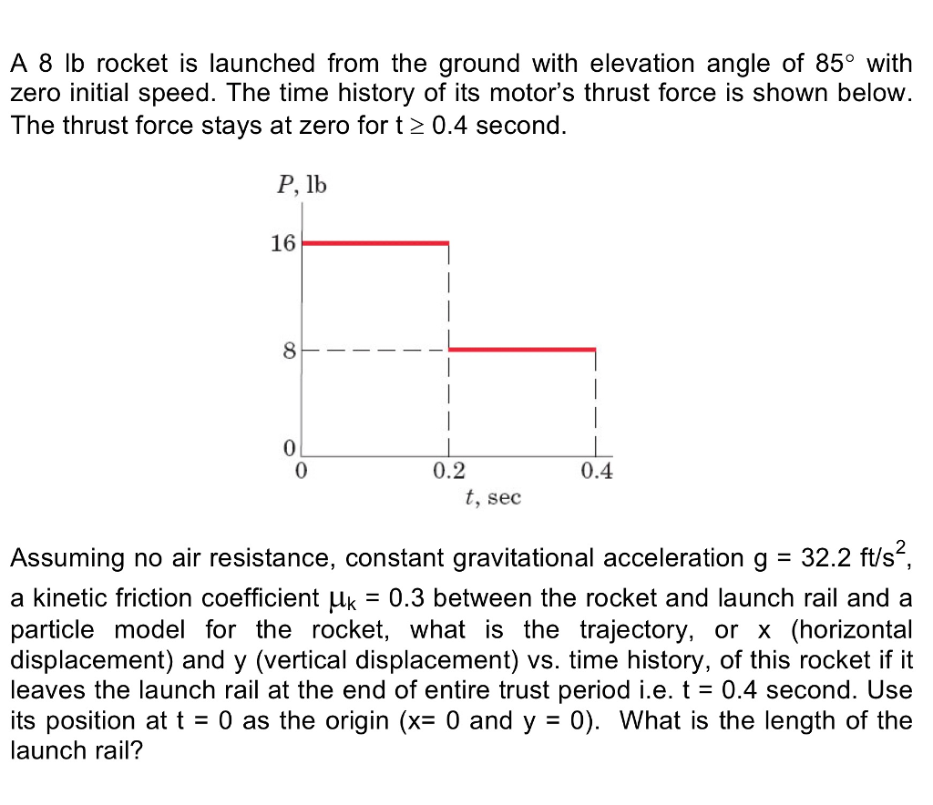 Which is zero in the second degree Which is zero in the second degree