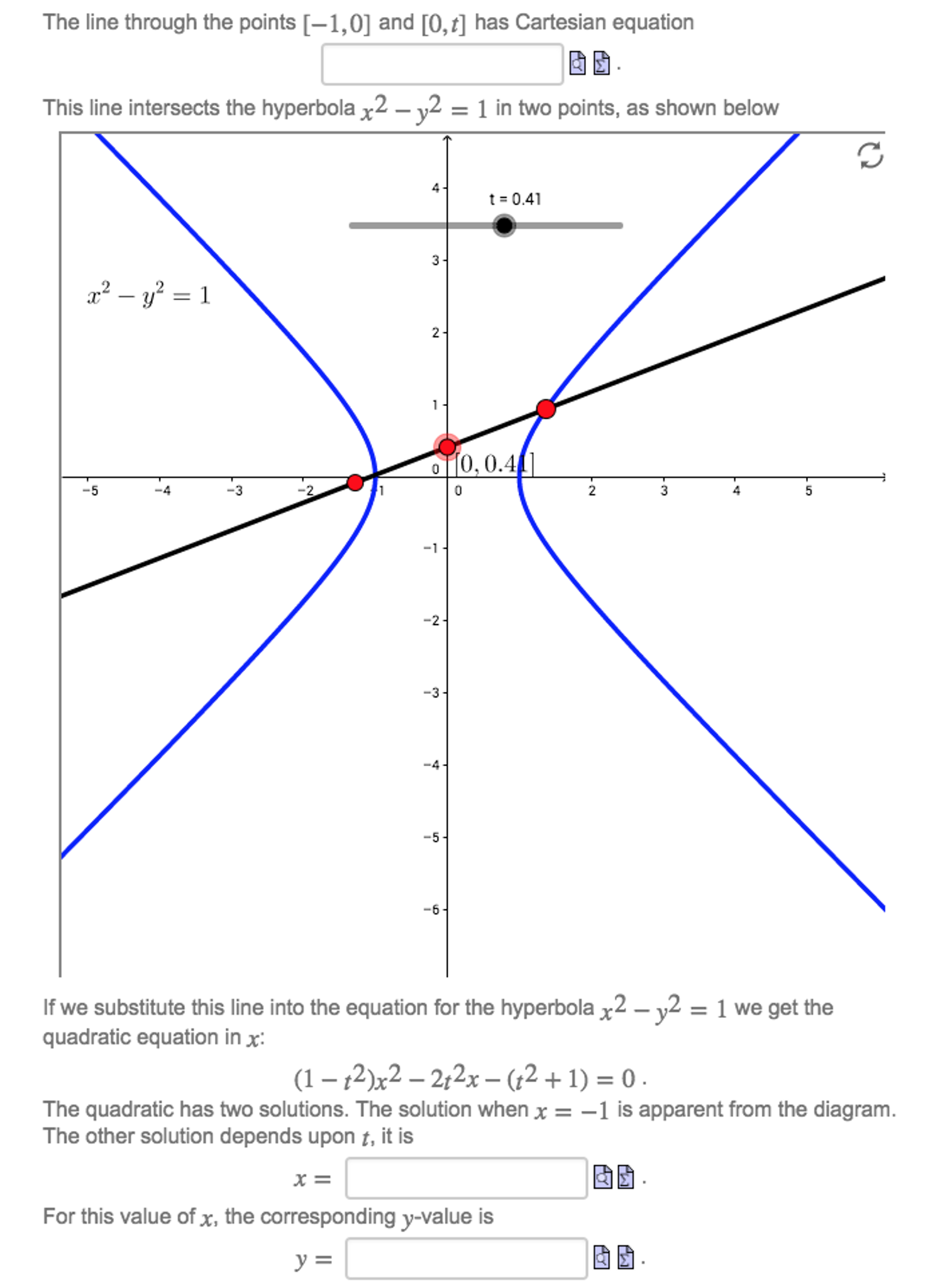 Solved The Line Through The Points 1 0 And 0 T Has Chegg Com