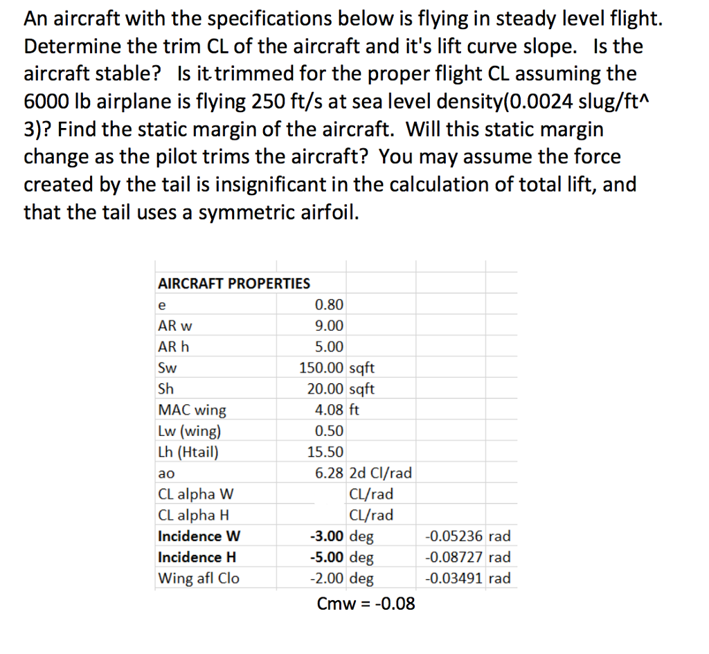 An Aircraft With The Specifications Below Is Flyin Chegg Com