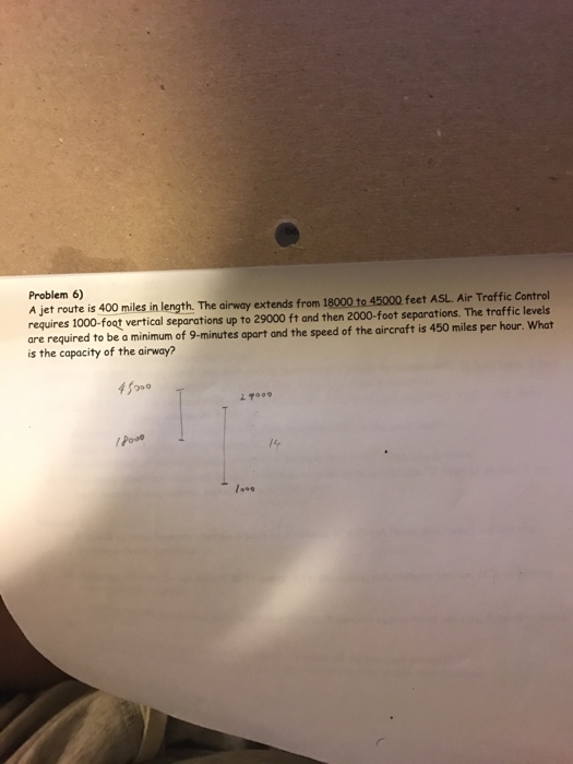 A Jet Route Is 400 Miles In Length The Airway Chegg Com