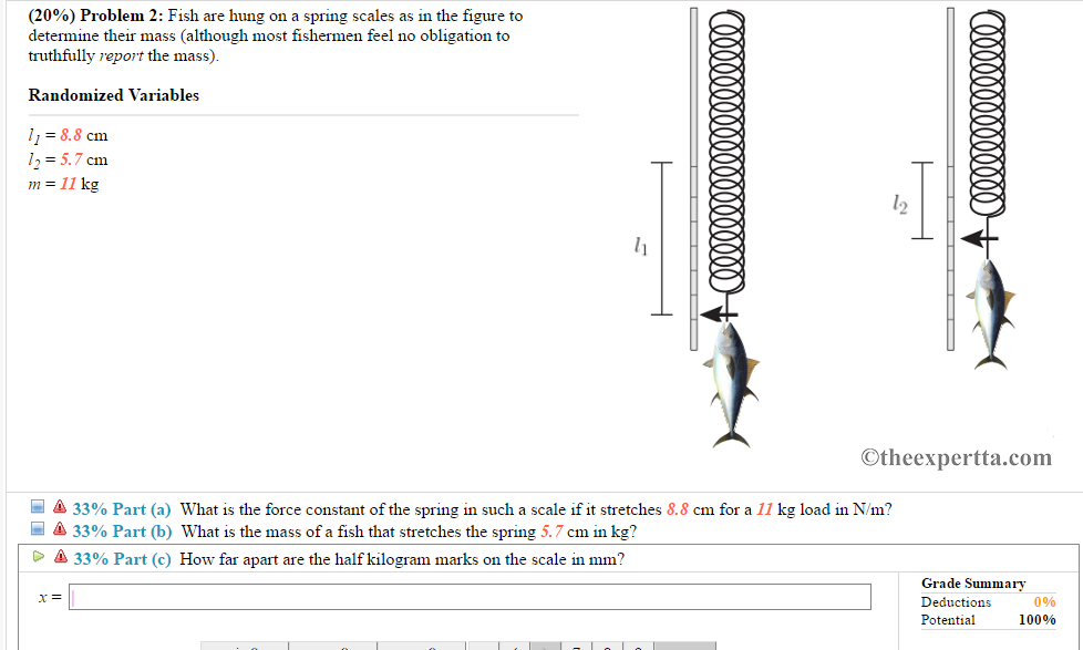 Solved Fish Are Hung On A Spring Scales As In The Figure