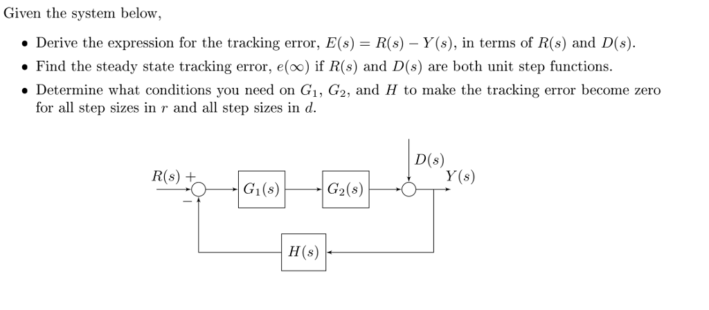 Solved Given The System Below Derive The Expression For Chegg Com