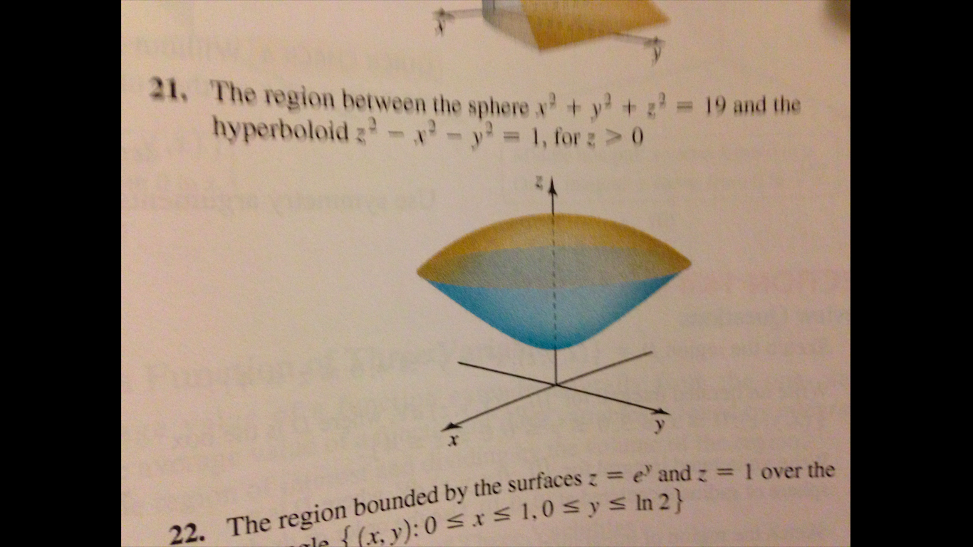 Solved The Region Between The Sphere X2 Y2 Z2 19 And Chegg Com