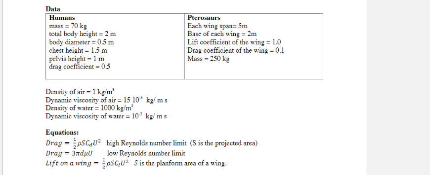 Pterosaur size - Wikipedia