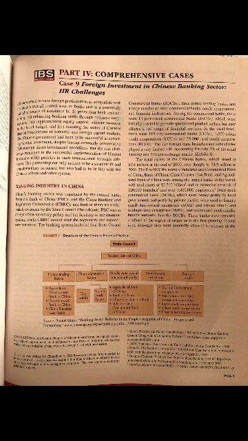 Foreign Investment In Chinese Banking Sector Hr Chegg Com