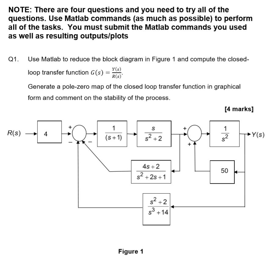 NOTE: There are four questions and you need to try all of the questions. Use Matlab commands (as much as possible) to perform all of the tasks. You must submit the Matlab commands you used as well as resulting outputs/plots Q1. Use Matlab to reduce the block diagram in Figure 1 and compute the closed- loop transfer function G (s) Generate a pole-zero map of the closed loop transfer function in graphical form and comment on the stability of the process Y(s) R(s) [4 marks] R(s) 1 2 4 2 Y(s) 4s +2 s +2s+1 50 2 s +2 S+14 Figure 1