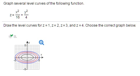 Solved Graph Several Level Curves Of The Following Function Chegg Com