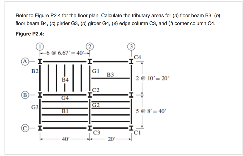 Solved Refer To Figure P2 4 For The Floor Plan Calculate