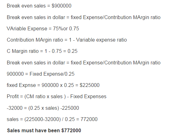 Break even sales $900000 Break even sales in dollar fixed Expense/Contribution MArgin ratio VAriable Expense 75%or 0.75 Contr