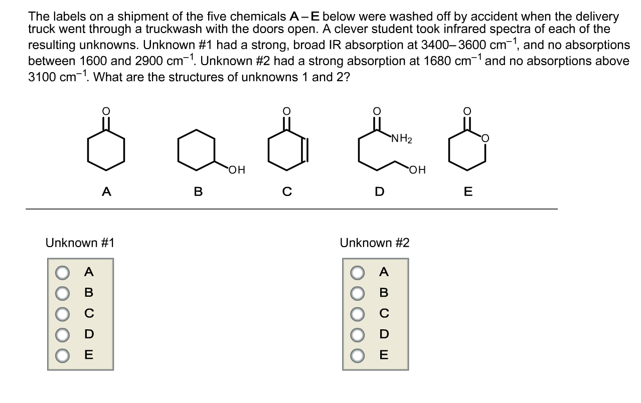 Solved The Labels On A Shipment Of The Five Chemicals A