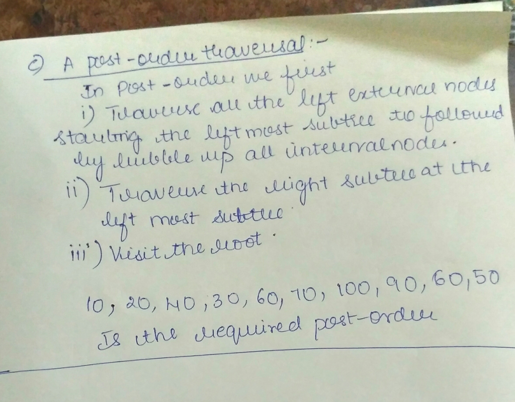 Binary tree tutorial image