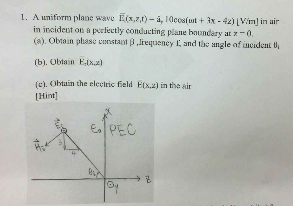 Solved 1 A Uniform Plane Wave Exz T A Locos Ot 3x Chegg Com