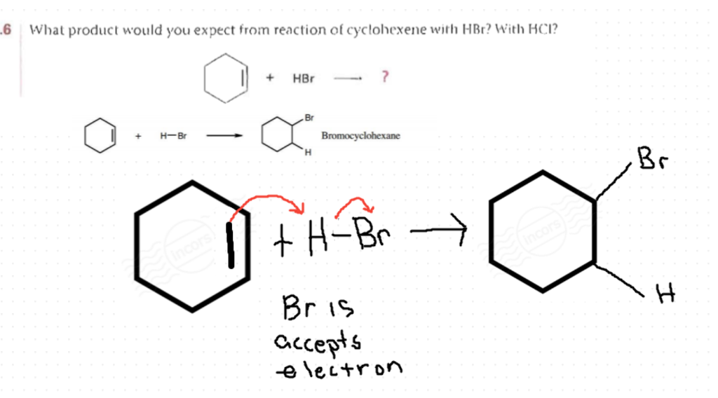 Zn hbr реакция. Циклогексен. Циклогексанол hbr. Циклогексен и бромная вода. Циклогексан HCL.