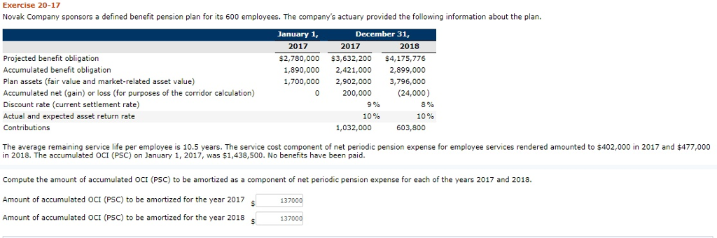 Zynex: Company Improperly Billing Worker's Compensation Funds for TENS  Devices; Practices Strikingly Similar to Competitor Being Sued by 28  Liberty Mutual Insurers - The Capitol Forum