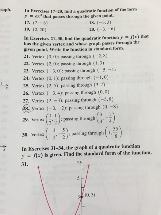 In Exercises 17 Find A Quadratic Function Of The Chegg Com