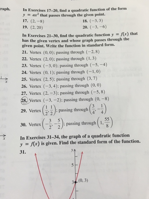 Solved In Exercises 17 Find A Quadratic Function Of The Chegg Com