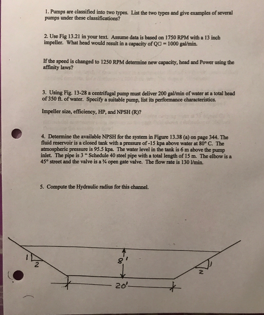 how pumps are classified