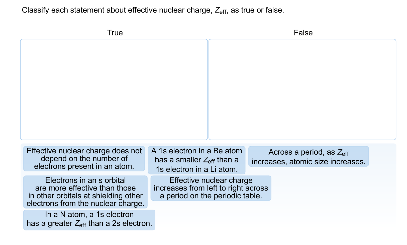 Image for Classify each statement about effective nuclear charge, Zeff, as true or false. True False Effective nuclear c