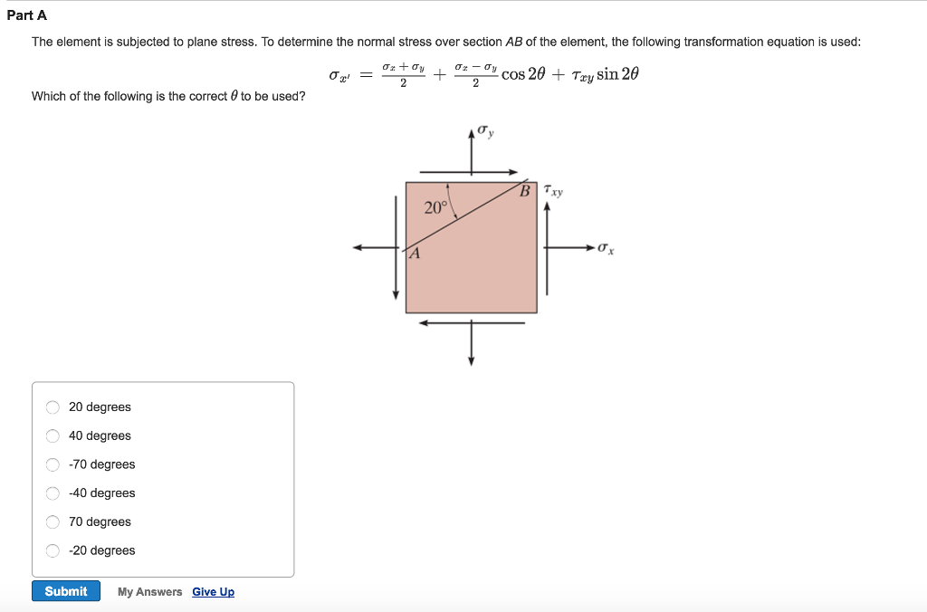 Solved: Part A The Element Is Subjected To Plane Stress. T ...