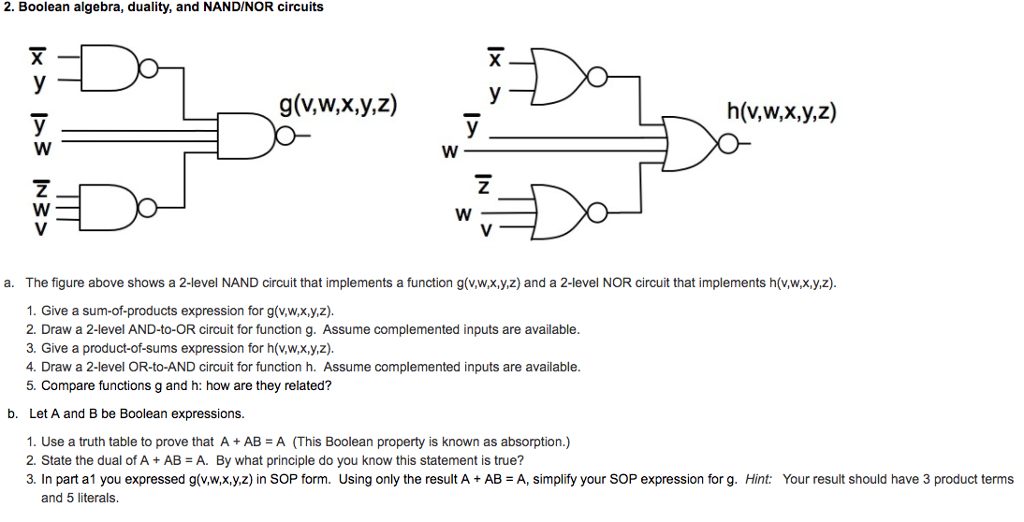 Solved Give A Sum Of Products Expression For G V W X Y Z Chegg Com