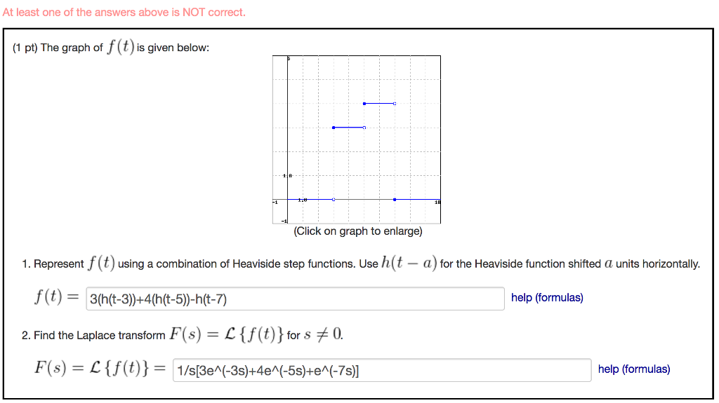 Solved The Graph Of F T Is Given Below Represent F T U Chegg Com