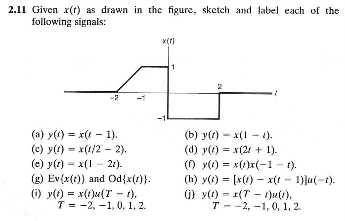 Solved 2 11 Given X T As Drawn In The Figure Sketch And Chegg Com