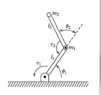 solved draw a block diagram showing a joint space control Lower Control Arm Diagram draw a block diagram showing a joint space controller for the two link arm such that the arm is critically damped over its entire workspace