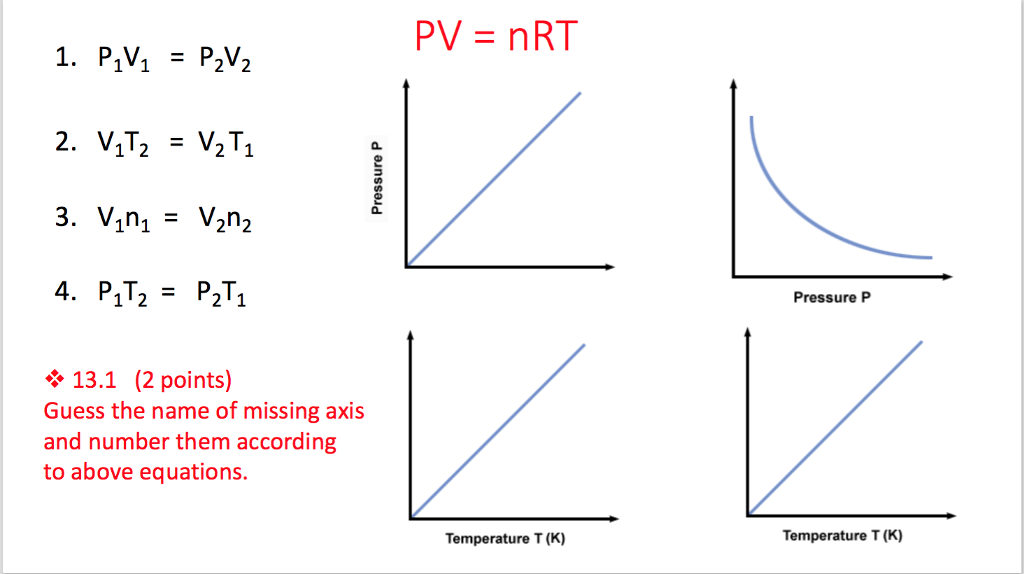 P 1 3 p v 2. P1v1 p2v2. V1/t1 v2/t2. P1v1 t1 p2v2 t2 тема. A= v1-v2/2t.