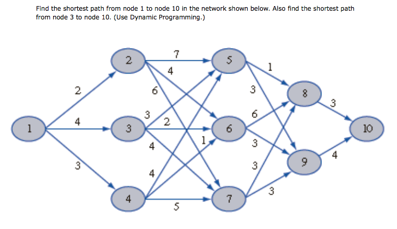 Also find. Разница между node b и e node b. Схема развития Path of. Как выглядит Path в системе. Graph 3 node.