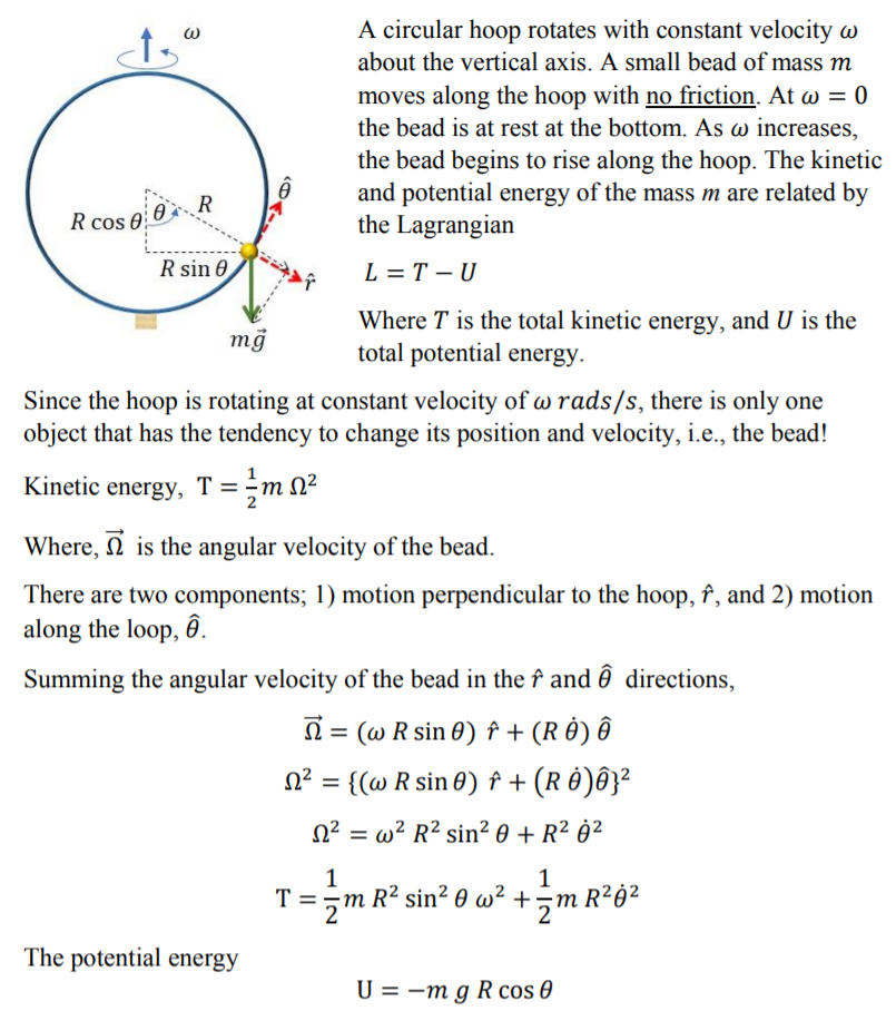 Circular Hoop Rotates With Constant Velocity Abo Chegg Com