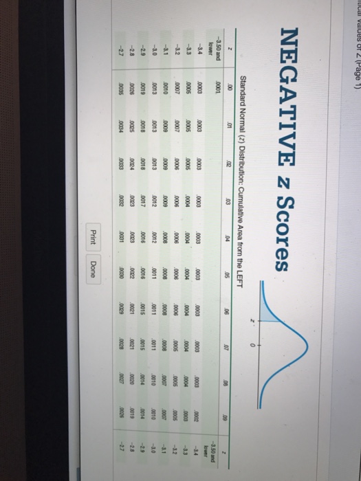 Statistics 110 harvard lecture notes picture