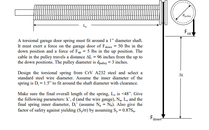 Ulley Up A Torsional Garage Door Spring Must Fit A Chegg Com