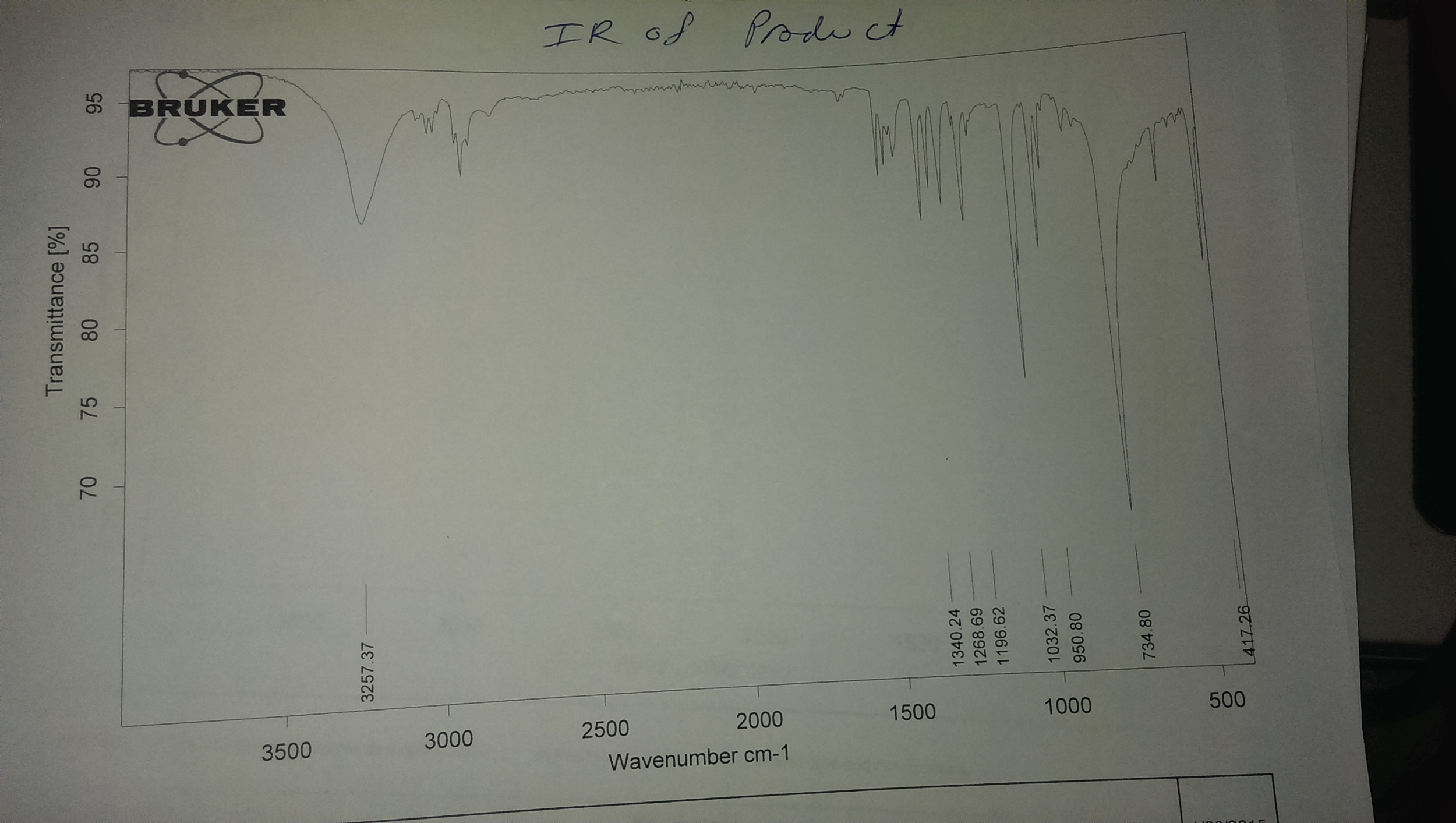 Compare the ir spectra of your purified product an