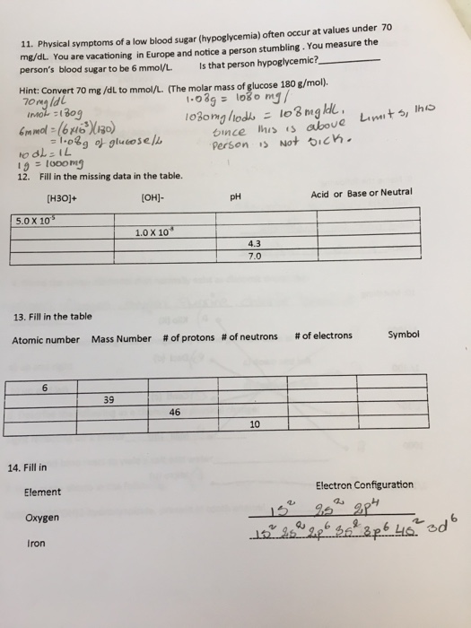 Solved Physical Symptoms Of A Low Blood Sugar Hypoglycemia Chegg Com
