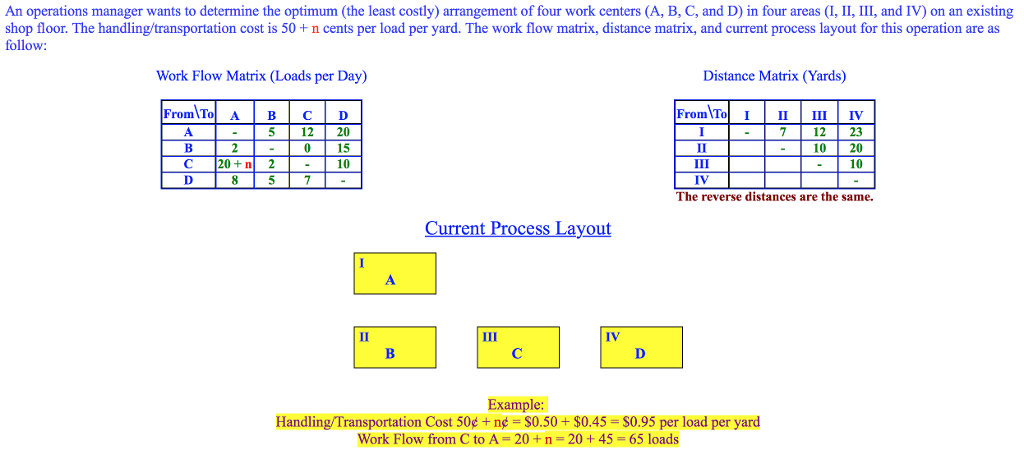 N48 An Operations Manager Wants To Determine The Optimum The Least Costly Arrangement Of Four N48 An Operations Manager Wants To Determine The Optimum The Least Costly Arrangement Of Four