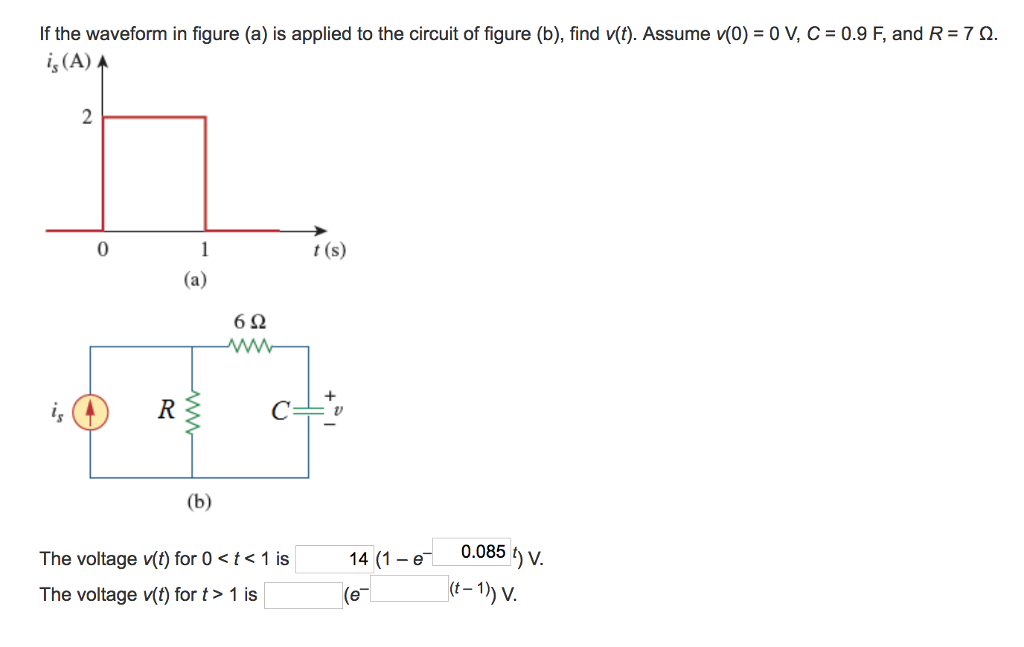 Solved If The Waveform In Figure A Is Applied To The Ci Chegg Com