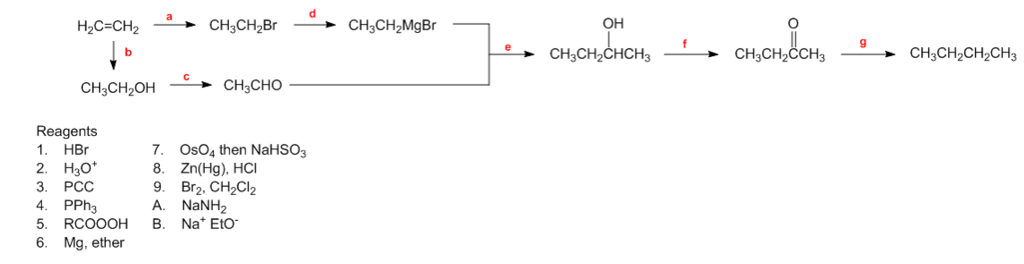 CH3CH2CH3 + Br2 = HBr + CH3CH2CH2Br - Chemical Equation …